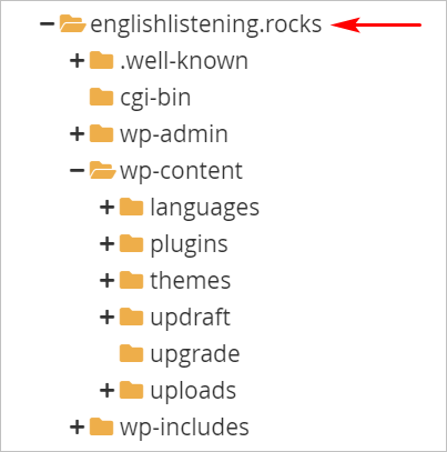 wordPress folder structure