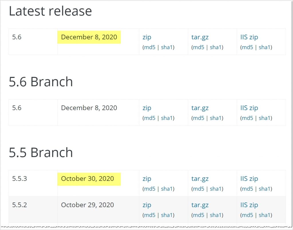 WordPress downgrade versions