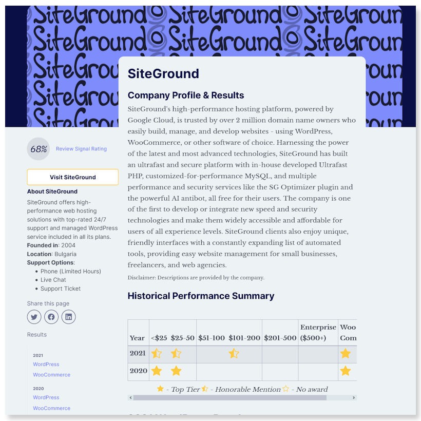 SiteGround