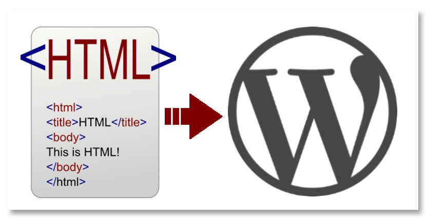 HTML to WordPress