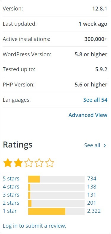 a screenshot of Gutenberg plugin ratings and active installations