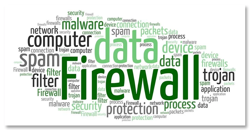 Types of Firewalls