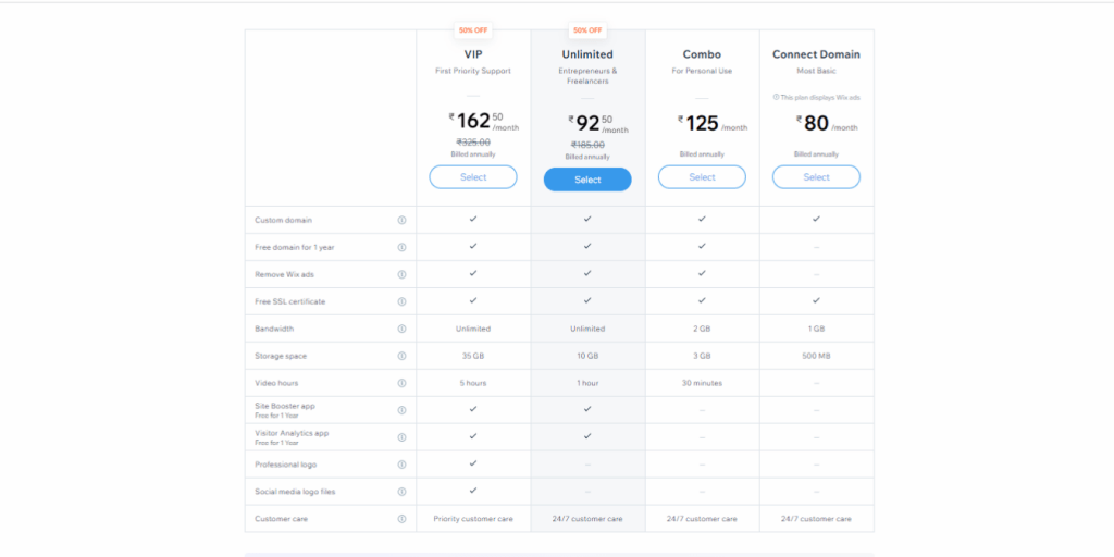 Wix Premium Plan